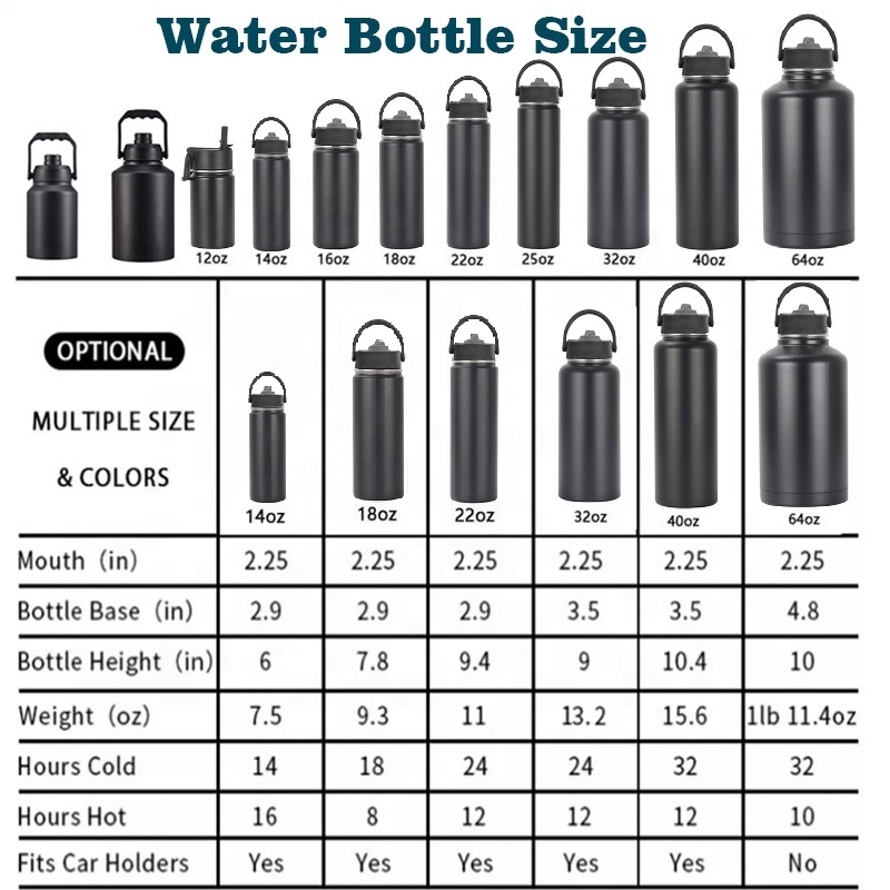 High Quality Insulated  Water Bottles for kids school 16oz 22oz Wide Mouth Sports Camp Flask Bottle With Big Handle And Lids