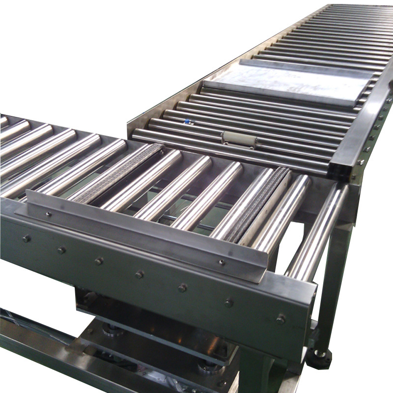 IVZ Pallet Gravity Roller Conveyor Supplier