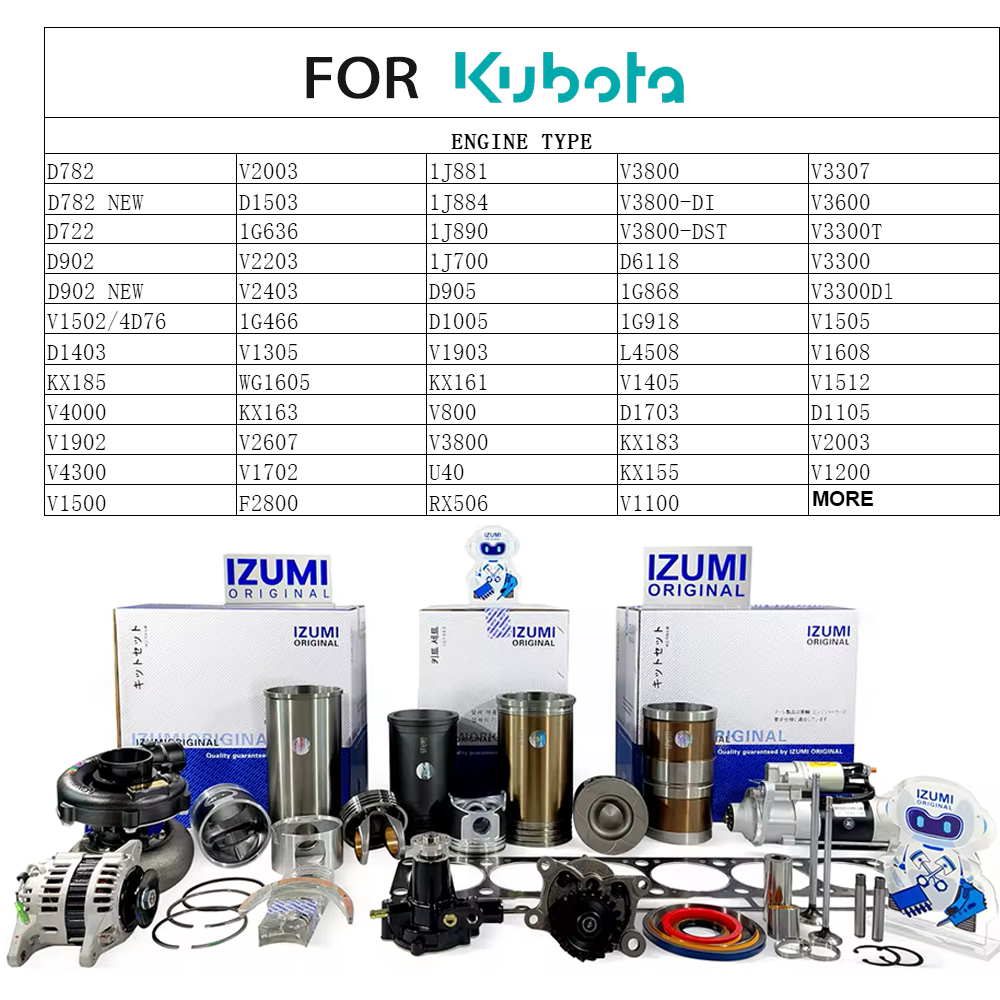 IZUMI D1503 Engine For Kubota Piston Set Main Bearing Full Gasket Kit Crankshaft 3 Cylinder D1503 Diesel Engine Spare Parts