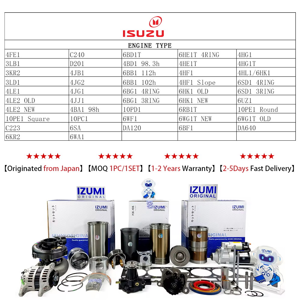 IZUMI ORIGINAL Engine Rebuild Parts 4JG1 4JG2 4JB1 4JA1 6HK1 6BD1 CYLINDER PISTON LINER KIT for Hitachi ISUZU