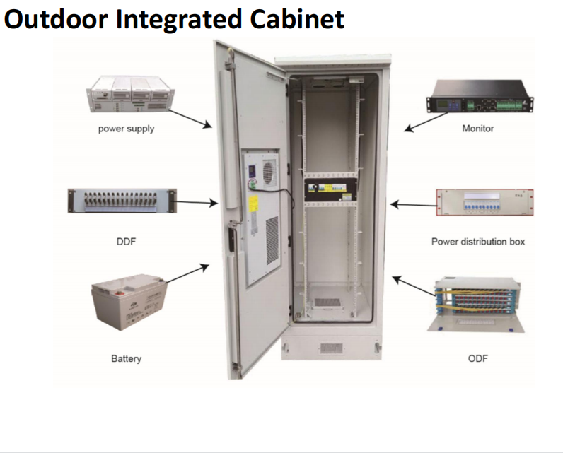 Stainless Steel 10kw Battery Telecom Equipment Outdoor Cabinet Outdoor Solar Lithium Battery Box