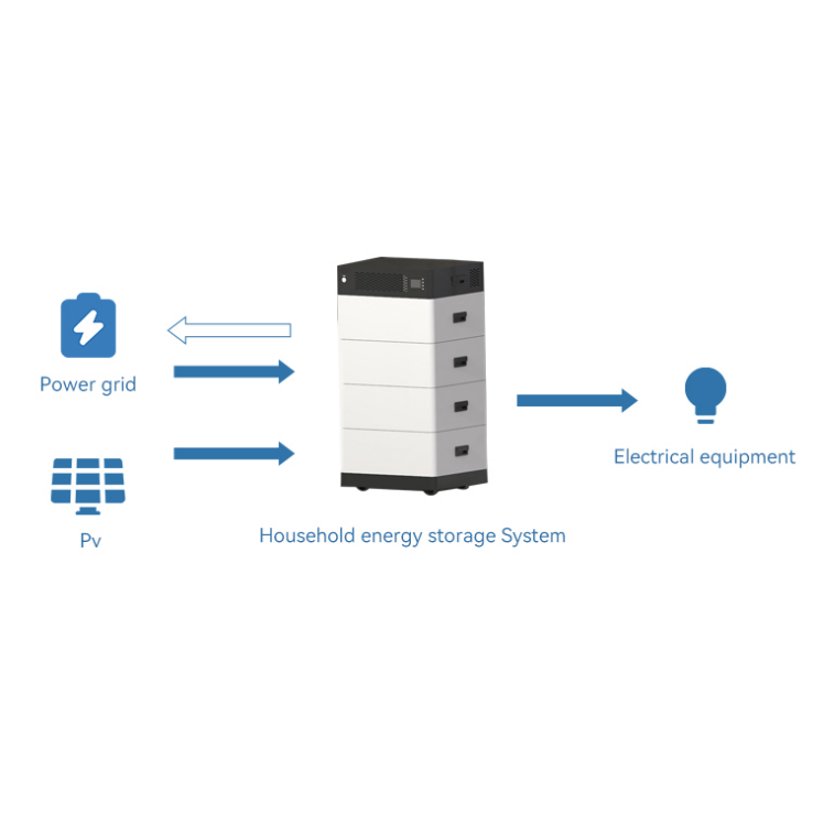 lithium battery all in one household energy solar storage bateria de litio energy storage battery