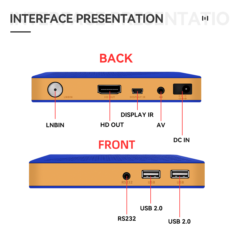 Mini Portable Set-top Box Dvb-s2 TV Receiver with CCCAM BISS Function Free to Air Dvb S2 STB