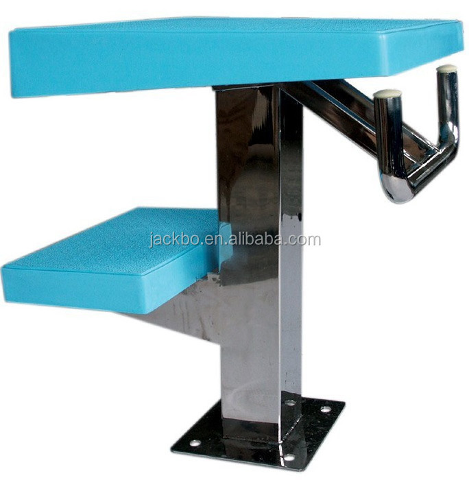 New design starting blocks used / swimming pool starting blocks