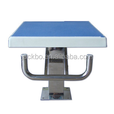 New design starting blocks used / swimming pool starting blocks