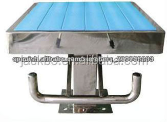 New design starting blocks used / swimming pool starting blocks