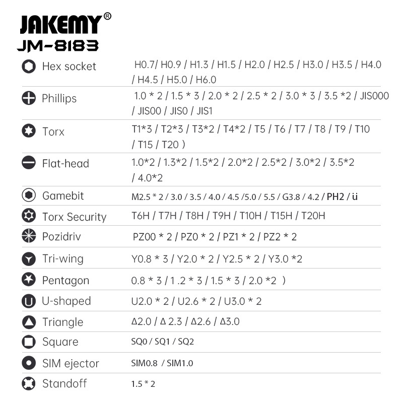 JAKEMY 145 in 1 High Quality Precise 3C Mobile Phone Repair Mini Screwdriver Set Hand Tools With Super Magnetic Bits