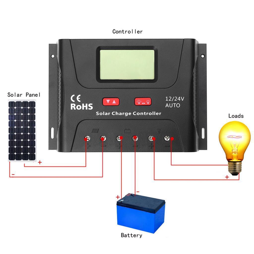 100 Watts Complete Solar Panel Kit for RV Off Grid Starter Kit with Battery and 30A LCD Display Smart Regulator with LED Maximum