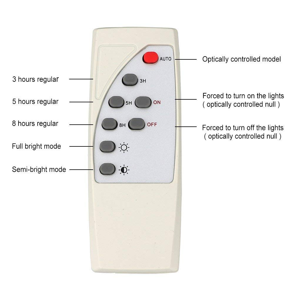 2 in 1 Outdoor Surface down light 2 head wall shed porch emergency light Timing brightness adjust Solar Panel LED ceiling lamps