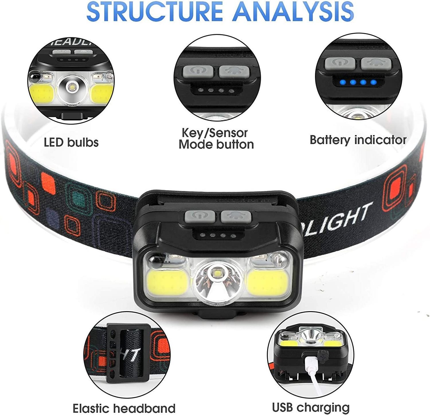 Headlamp Flashlight 350 Lumen Ultra-Light Bright LED Rechargeable Headlight White Red Light Motion sensor Headlamp Flashlight