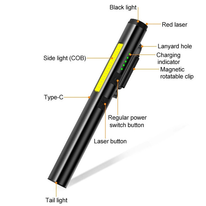 USB Rechargeable UV LED Torch Multifunction Laser Pointer Torch Light with Indicator Magnetic Pocket Handheld Work Light