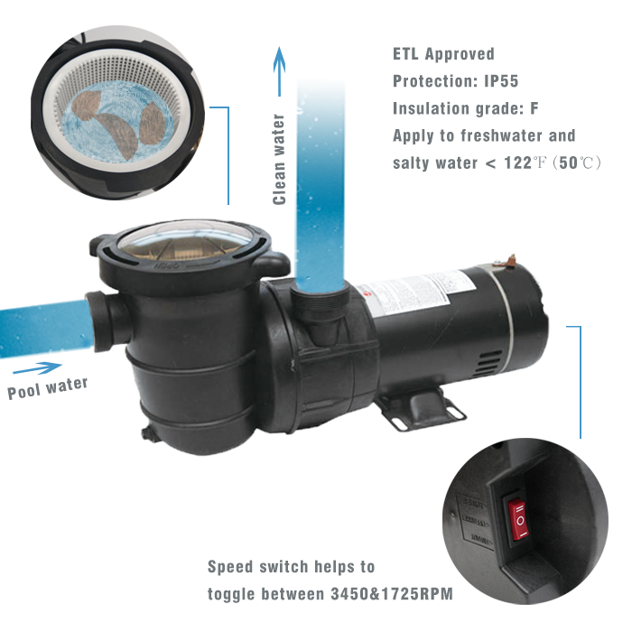 J07504 above ground swimming pool pump