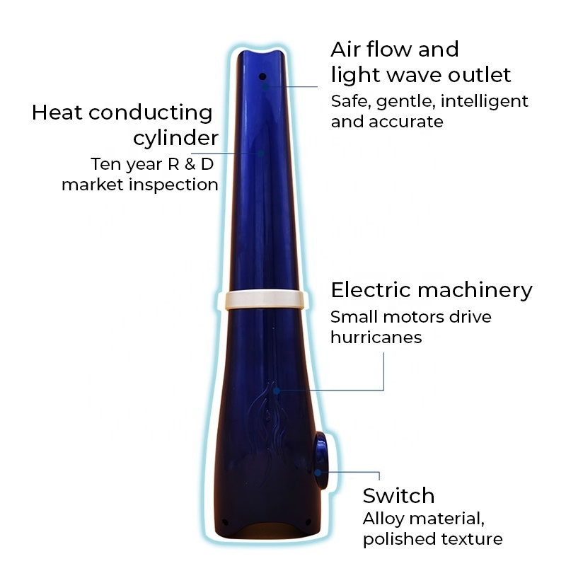 2022 new high end terahertz professional blower terahertz wave cell therapy device blowing with box pro terahertz frequency wand