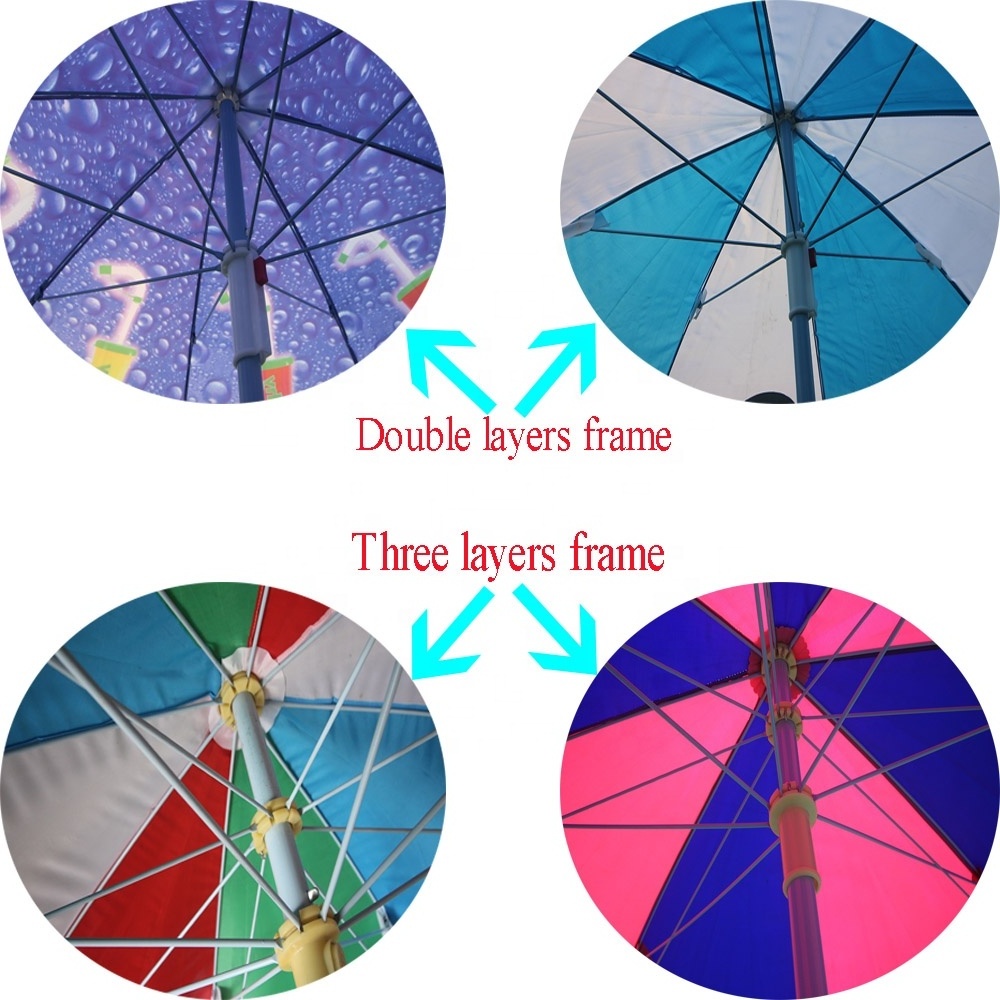 2020 Outdoor Cheap Custom Logo Free Design Outdoor Parasols Promotional Advertising Beach Cabana Umbrella