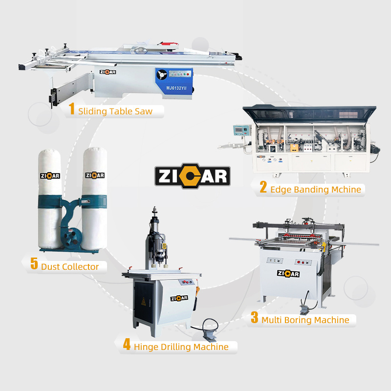 ZICAR furniture machinery automatic wood cutting machine in furniture pvc window and door making machine for furniture