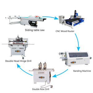 ZICAR Competitive Price Vertical Hinge MZ73032 Double Head Boring Machine For Plywood Bending Machine Furniture