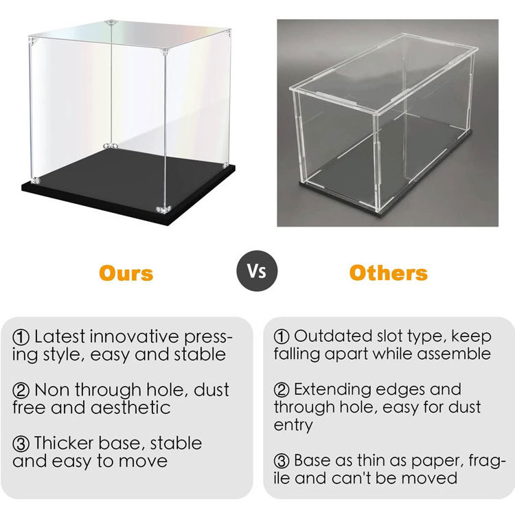 Guangdong Acrylic Factory Custom Clear Display Box Assemble Acrylic Display Case for Collection, Lego, Figure, Model, Doll