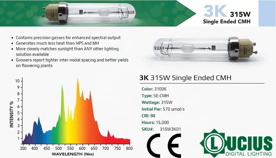 315W Ceramic Metal Halide CMH Light Bulb