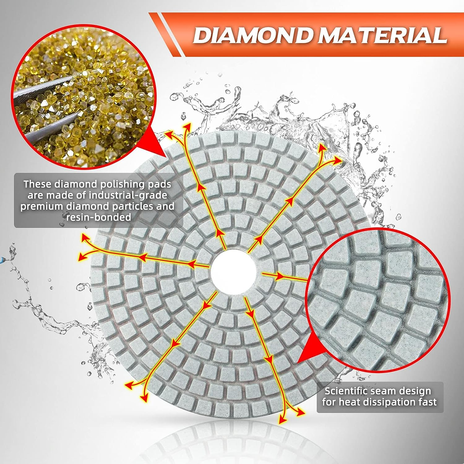 Hot Sale Factory Direct 17 Inch Diamond Pads Microfiber Resin Band Set - 3 Step Polishing Pad