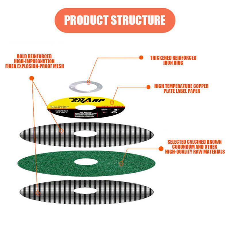 Type 41 115x1.0x22.23mm Stainless Steel And Cast Iron Cutting Wheel Disc For Angle Grinder Stainless Steel