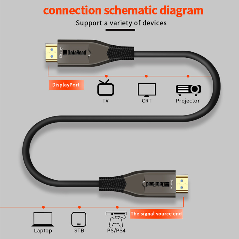 Hdmi Aoc Cable Supply 15M 50M 100M 200M Hdmi Roll TV Transmitter Support 4K*2K\/60Hz AOC 4K Active Optical Fiber HDMI Cable