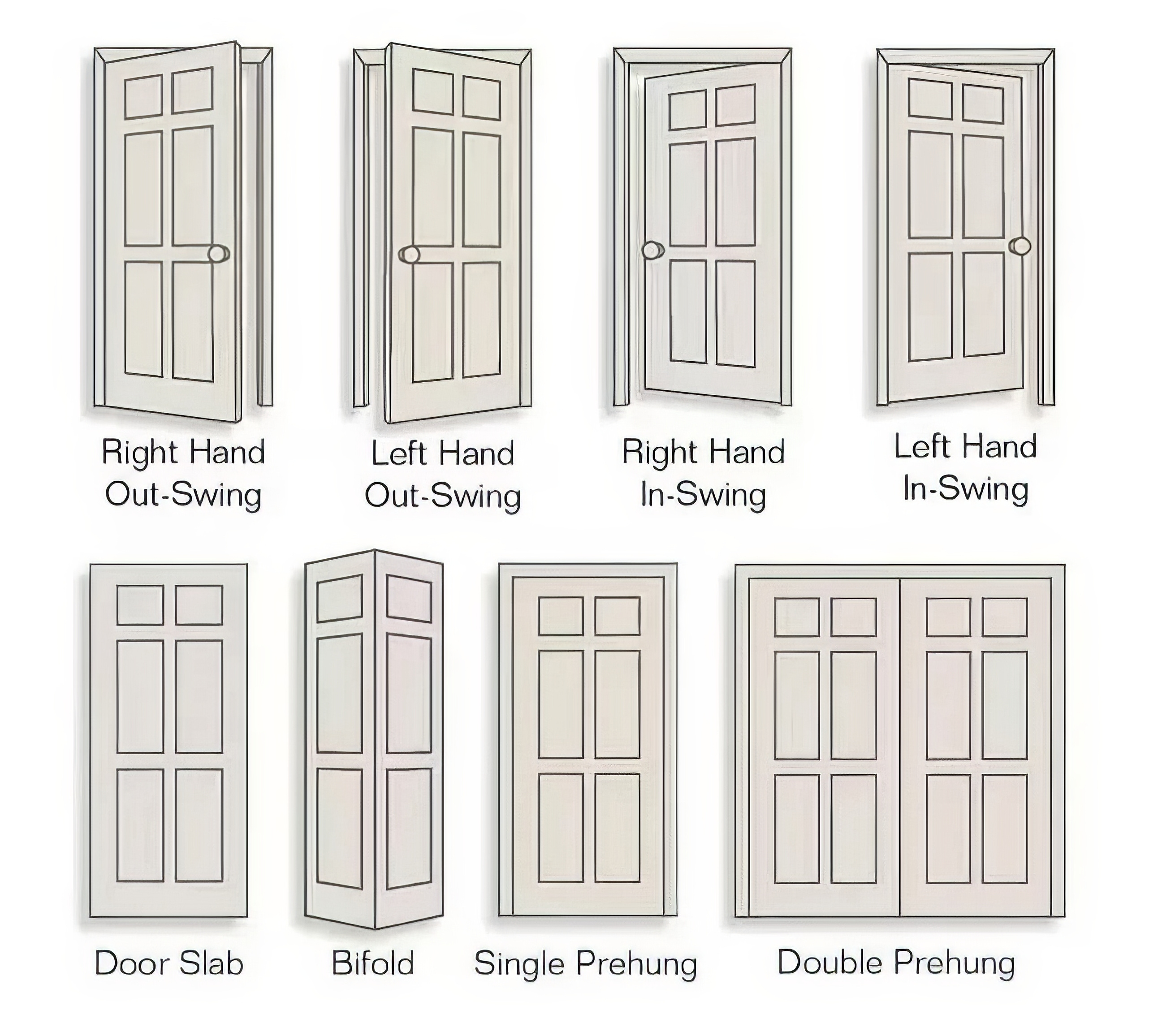 Solid Wooden Door PVC WPC Latest Designs Prehung 6 panels White Hollow Core MDF Wood Texture Moulded Door for Bedroom Interior