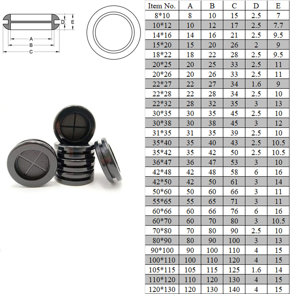 1 inch high quality colored drip irrigation custom uniseal rubber ring grommet  for hole sealing