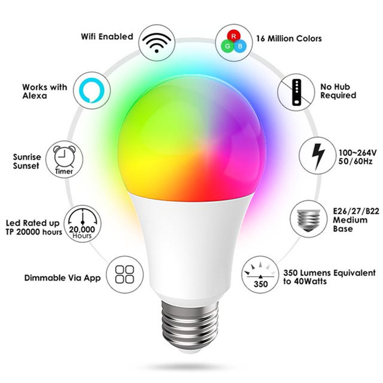 Smart wifi light Bulb that Work with Alexa & Google Home, E27 Light Bulbs, RGB CCT, 9W