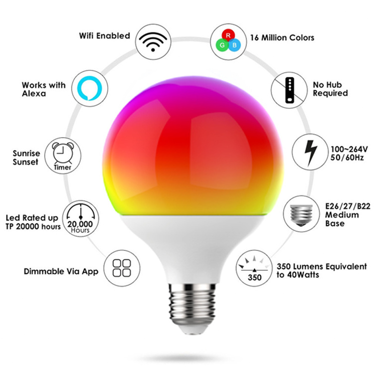 Tuya Smart E27 LED Globe Light Bulb, G95 Dimmable WIFI RGB LED Bulb, CCT Adjustable Follow the Music