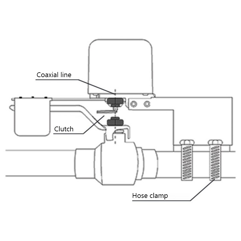 JBLYU Factory Product Automatic Shut Off Valve Tuya Smart life Wifi Smart Valve Controller For Water Gas Pipe Control