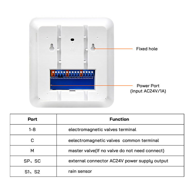 Tuya Smart life APP Hot Sell And Popular Wifi+Blue Tooth Smart Sprinkler Irrigation Controller