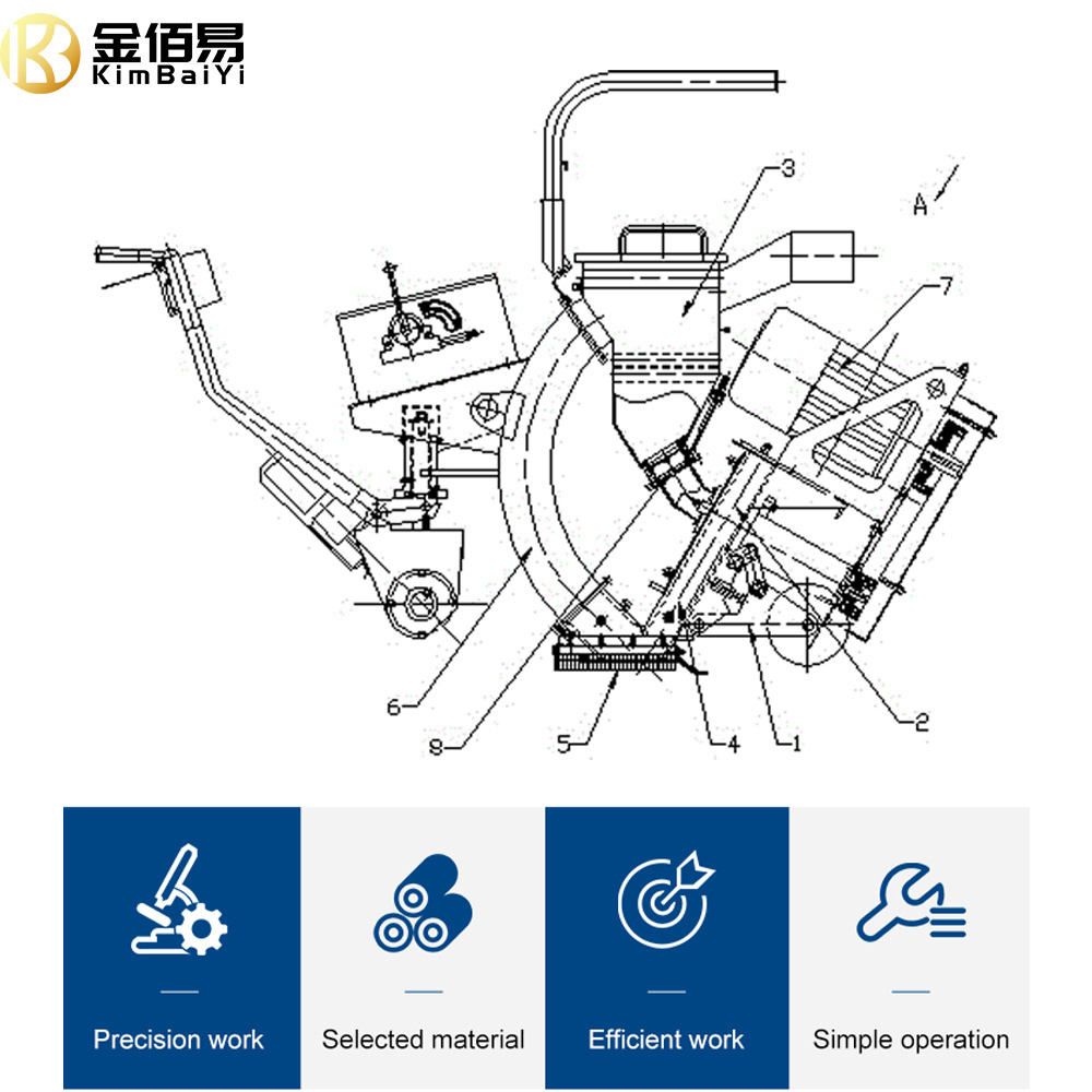 Portable Sand Blaster Steel Bridge Concrete Floor Road Shot Blasting Machine