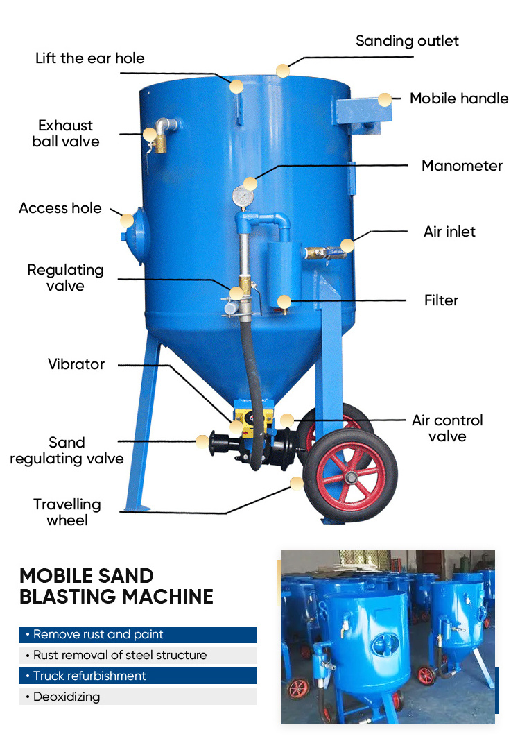 High Quality And Latest Design Sandblaster Equipment Dry/Wet Sand Blasting Machine Vacuum Blasting Machine