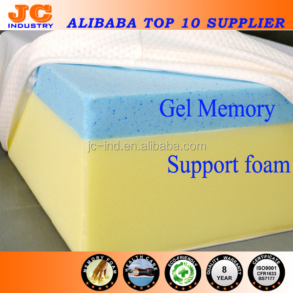 5lbs Density Memory Foam Rolled Thin Compressed Foam Mattress