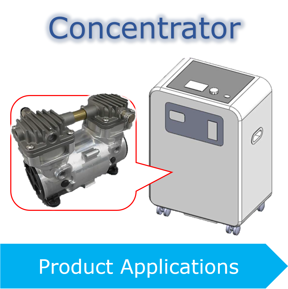 Oxygen concentrator natural gas pneumatic air syngas compressor for home