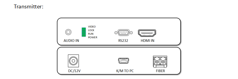 HD Video RJ45 HD MI  KVM Fiber Extender Over Fiber  RS232 Audio  1080P Fiber Optic Video HD MI Extender 10KM With KVM