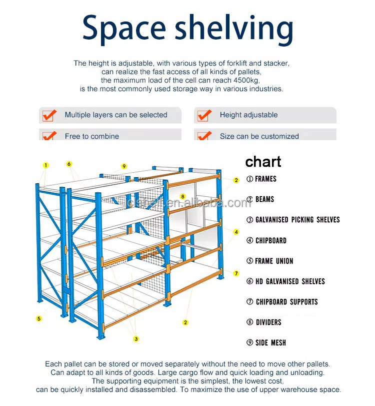 Customized Factory Storage Shelving Units Metal Adjustable Medium Duty Steel Warehouse Rack Stacking Racks & Shelves