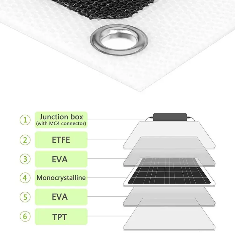 JCNS High Quality Cells Etfe 100 W Flexible Self-Sticking Solar Panels Monocrystalline Off Grid Thin Flexible Light Solar Panels