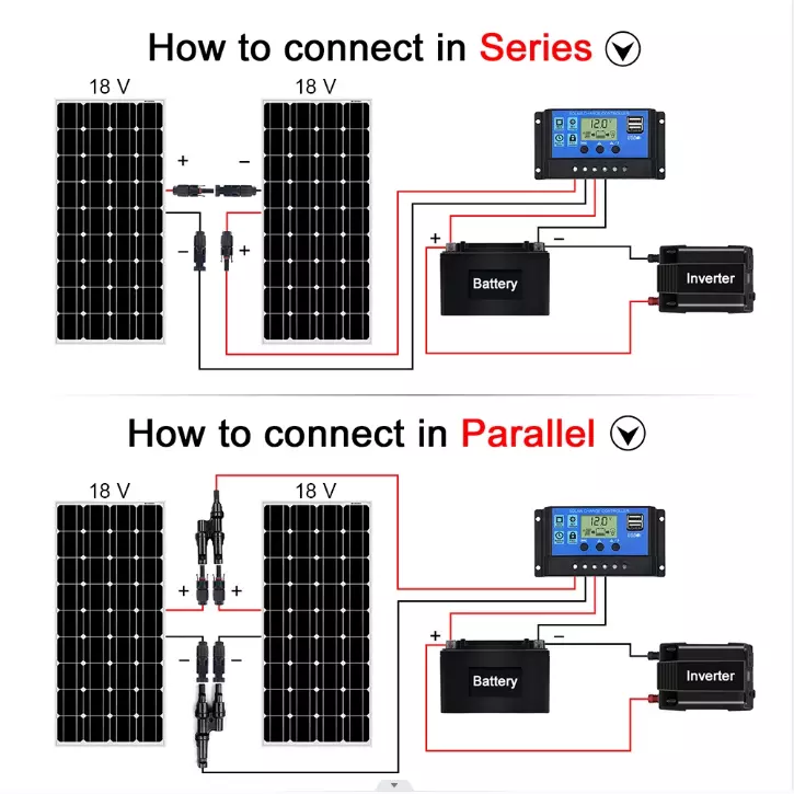 JCN high efficiency 240 watt 200 watt etfe solar panel flexible for camping