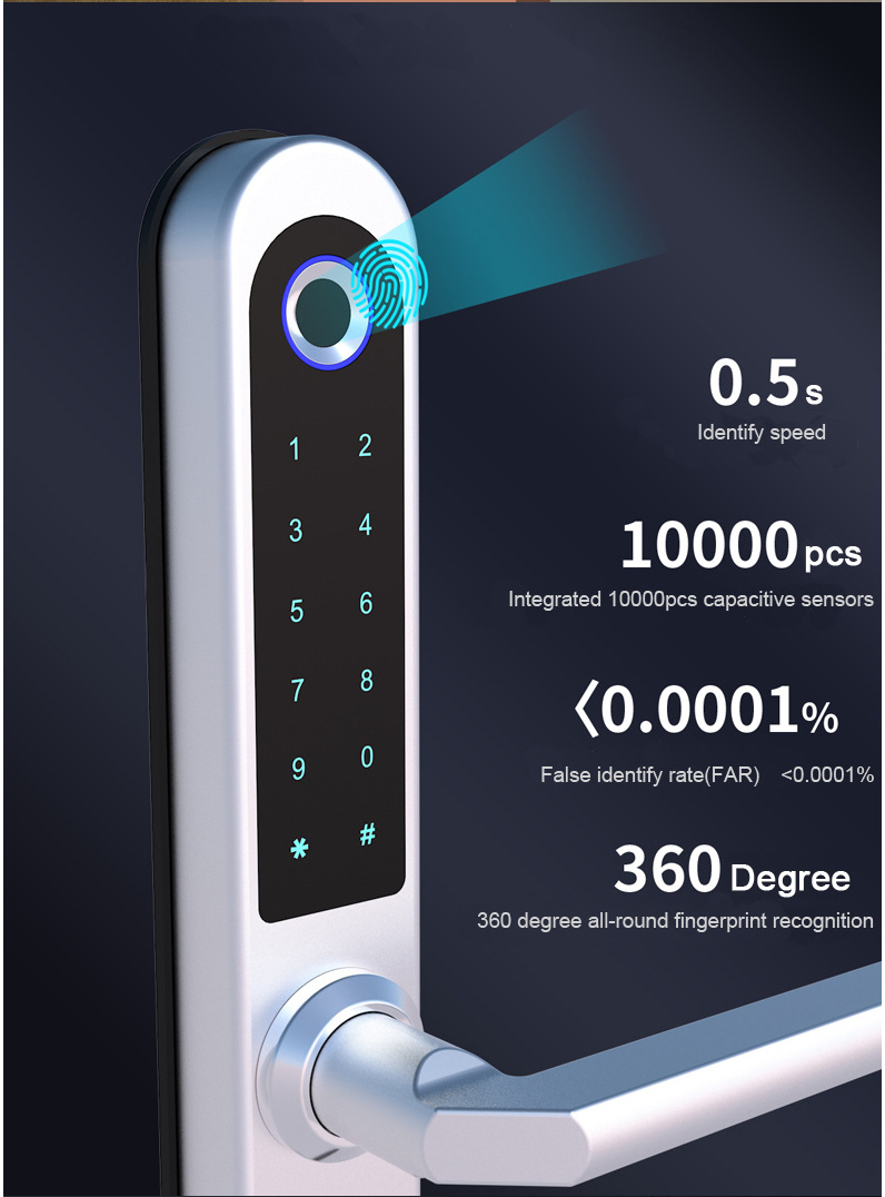 Digital Tuya App Wireless Smart Lock Sliding door Pin Lock With 2885 3585 4585 6085 Mortise