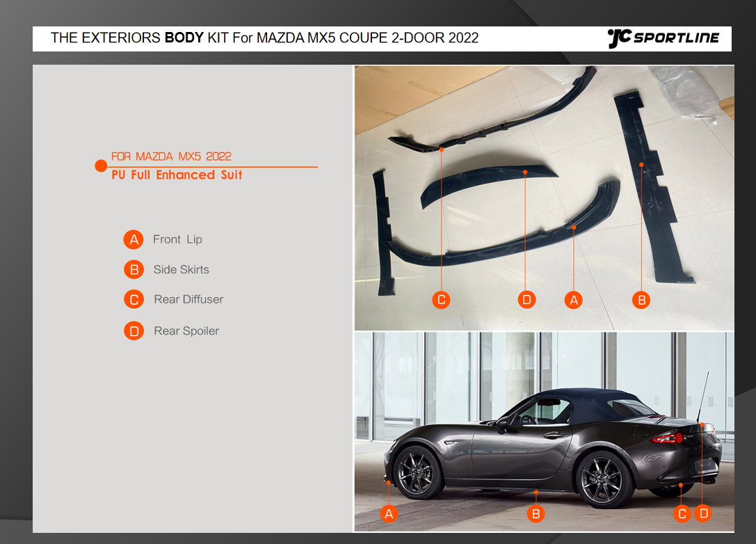 Test Installation on Real Cars Custom Body Kits with Front Lip Rear Diffuser Side Skirts Rear Spoiler for Mazda MX-5 2022