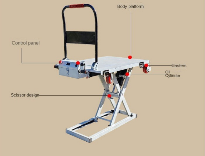 JIN YANG HU truck car use self loading electric scissor lift tables hydraulic lifting platform