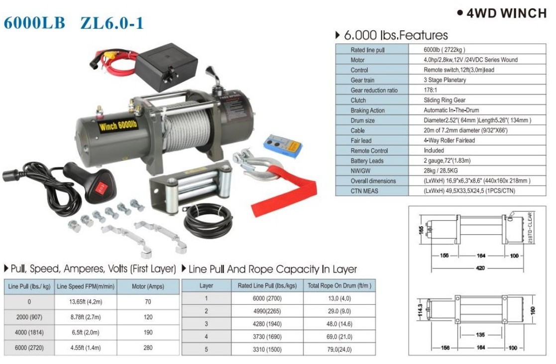 Hot sell  mini 12v/24v wire rope electric boat power hoist winch factory in stock 2000-17000lbs