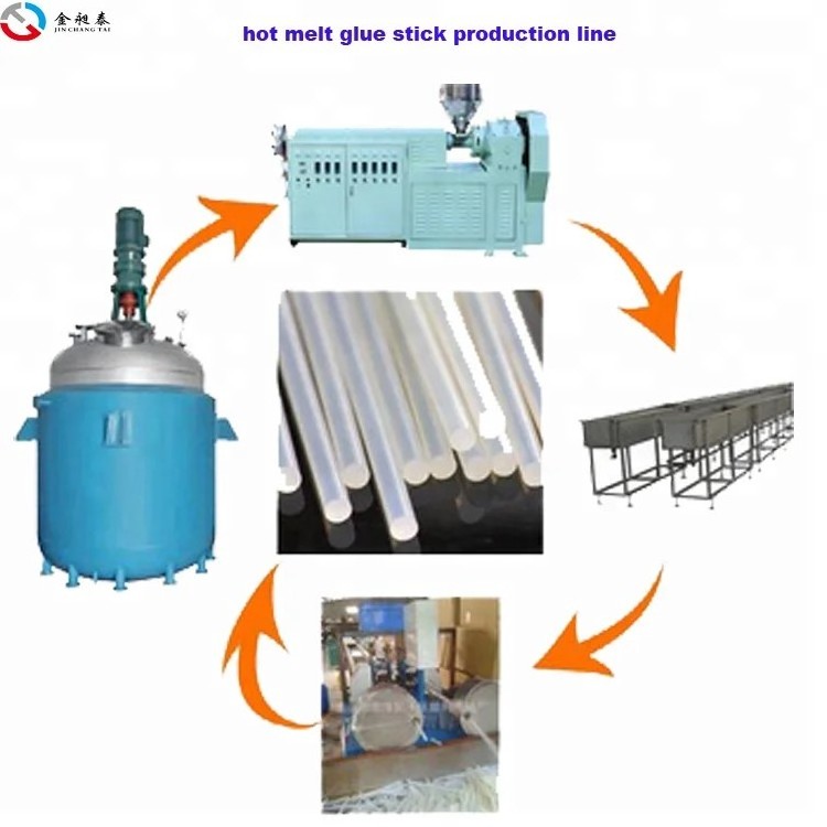 self-adhesive paper - hot melt adhesive jumbo roll industry reactor hot melt glue stick shape production line reactor