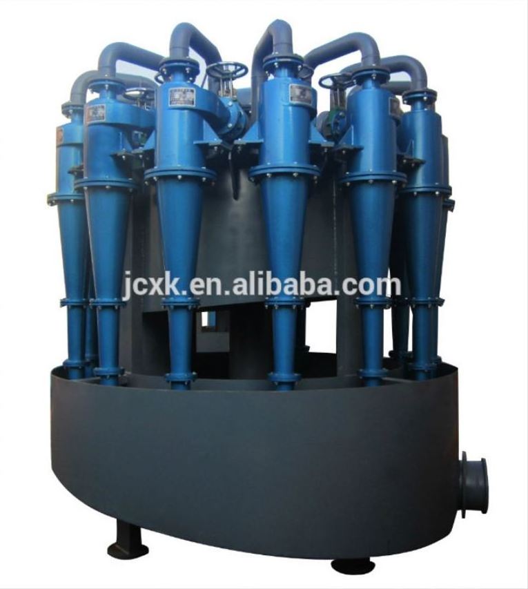 2021 new coal hydrocyclone classifier for coal washing