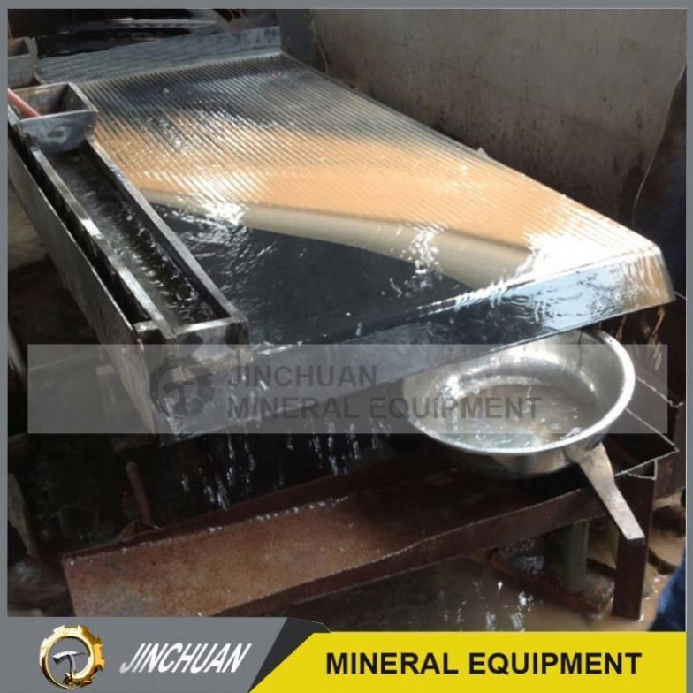 Small scale placer gold mining lab shaker table