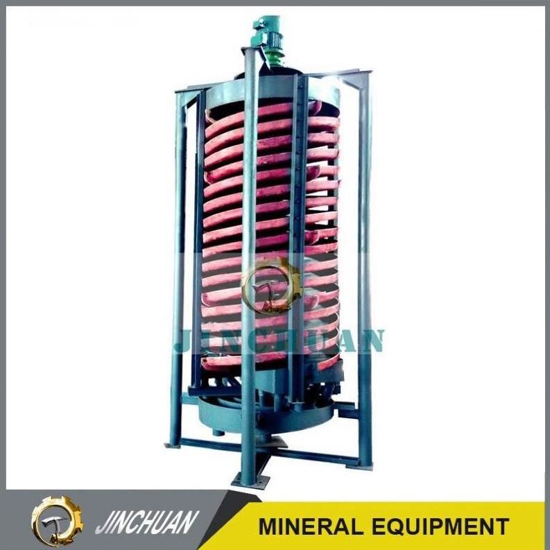 Chrome ore beneficiation plant mining spiral chute for chromite