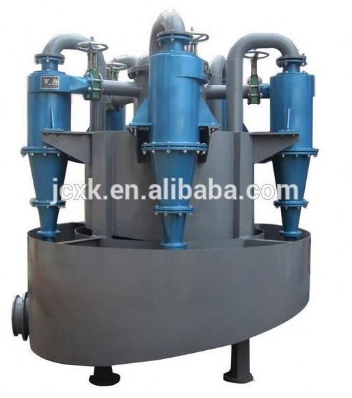 2021 new coal hydrocyclone classifier for coal washing