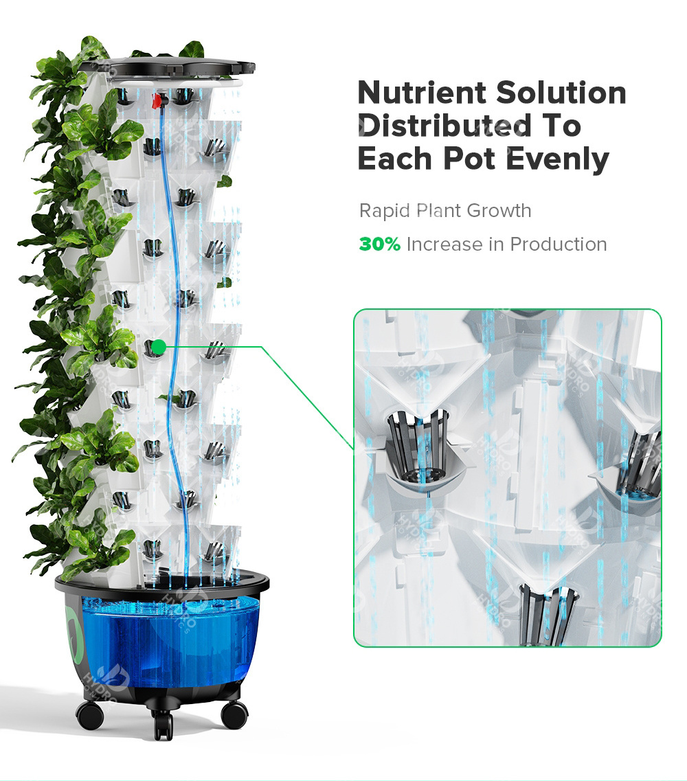 Vertical Growing Irrigation Farming Aeroponics Commercial Stackable Hydroponic Tower Garden Vertical Hydroponic System