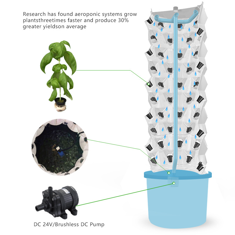 High quality agricultural greenhouses commercial vertical aeroponic growing systems